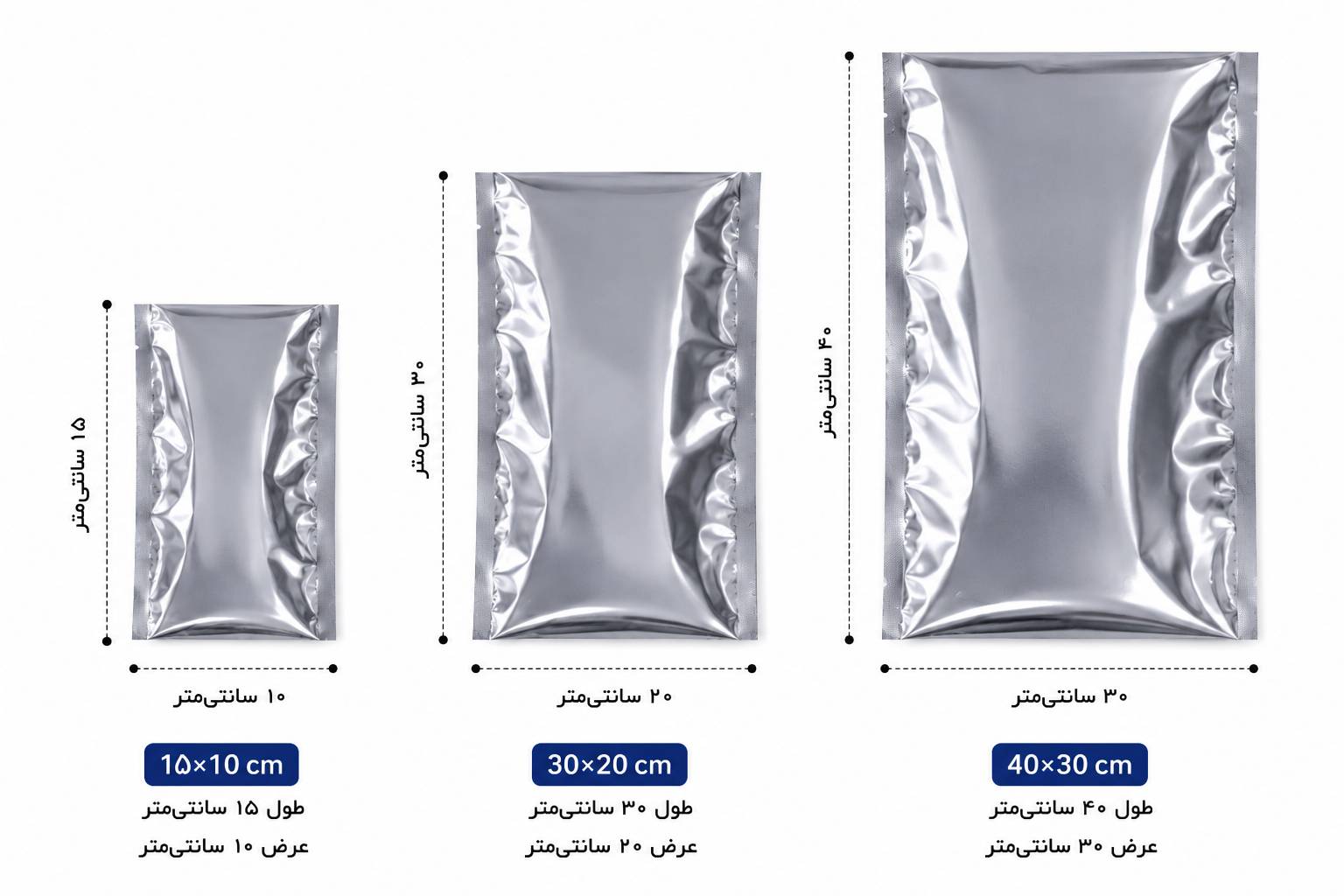 کیسه آنتی استاتیک متالایز (ESD Shielding Bag) کیسه آنتی استاتیک متالایز (ESD Shielding Bag)